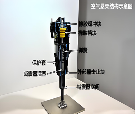 ��������ϵͳ�ܷ��